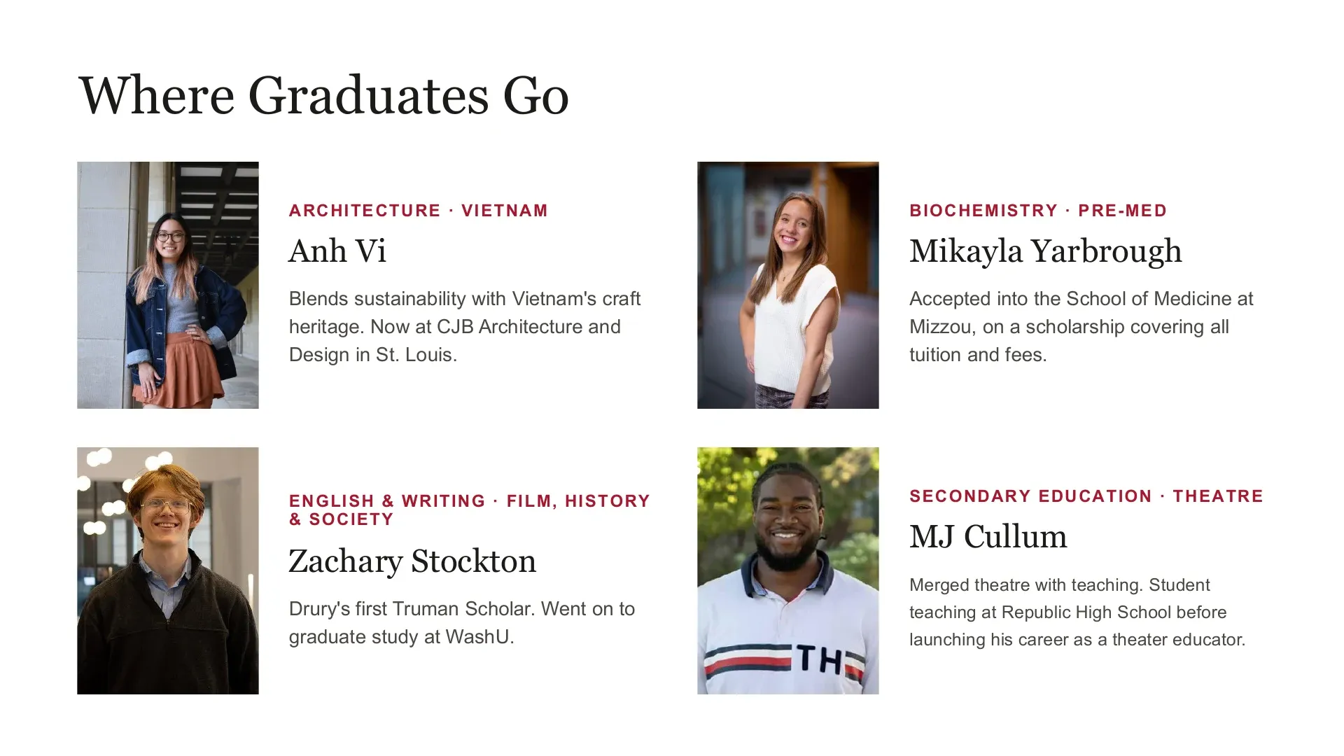 Slide 16: Where Graduates Go
